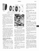 1973 AMC Technical Service Manual309.jpg